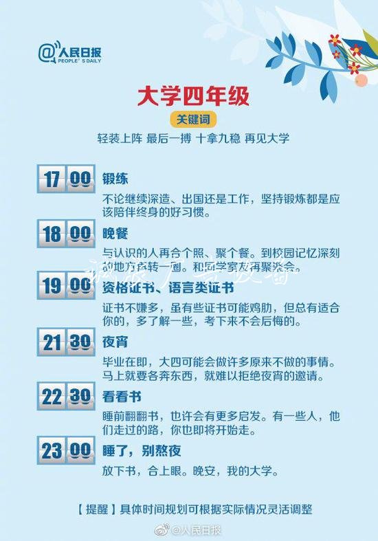 大學(xué)4年怎么過(guò)？收宣傳欄廠家好這份最全最優(yōu)作息表