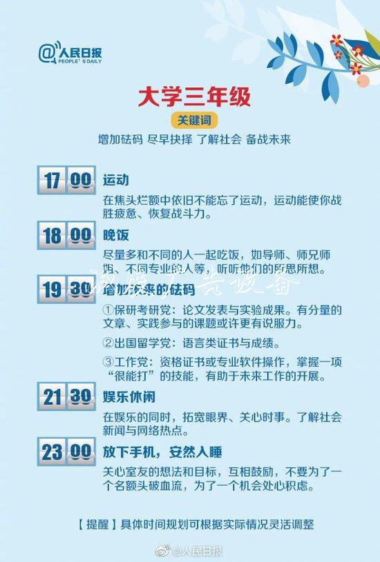 大學(xué)4年怎么過(guò)？收宣傳欄廠家好這份最全最優(yōu)作息表