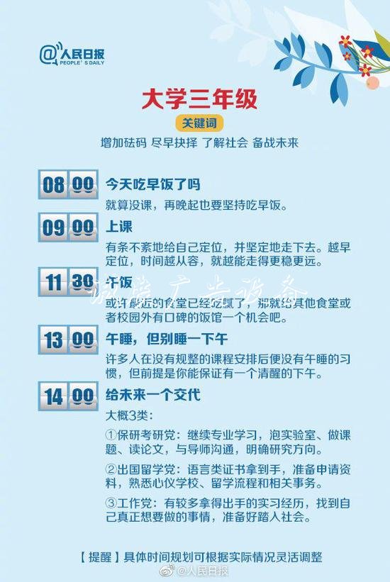 大學(xué)4年怎么過(guò)？收宣傳欄廠家好這份最全最優(yōu)作息表
