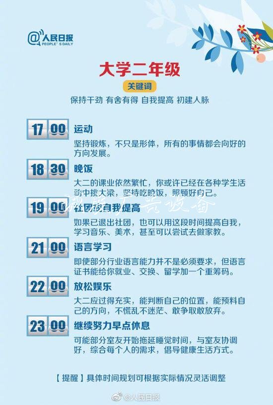 大學(xué)4年怎么過(guò)？收宣傳欄廠家好這份最全最優(yōu)作息表