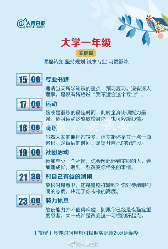 大學(xué)4年怎么過(guò)？收宣傳欄廠家好這份最全最優(yōu)作息表