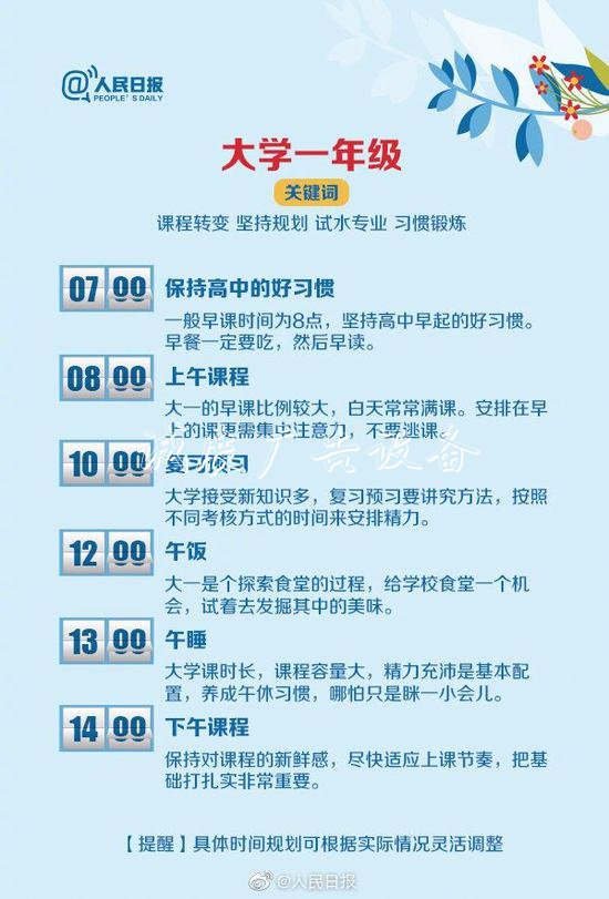 大學(xué)4年怎么過(guò)？收宣傳欄廠家好這份最全最優(yōu)作息表