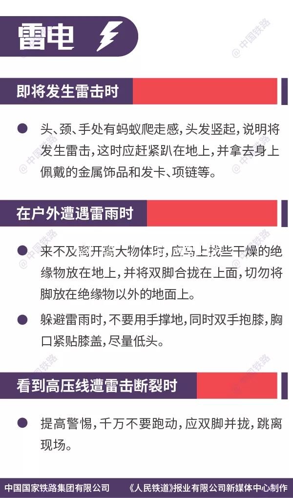 這些列車逃生要太陽能垃圾桶點(diǎn)你一定要知道！