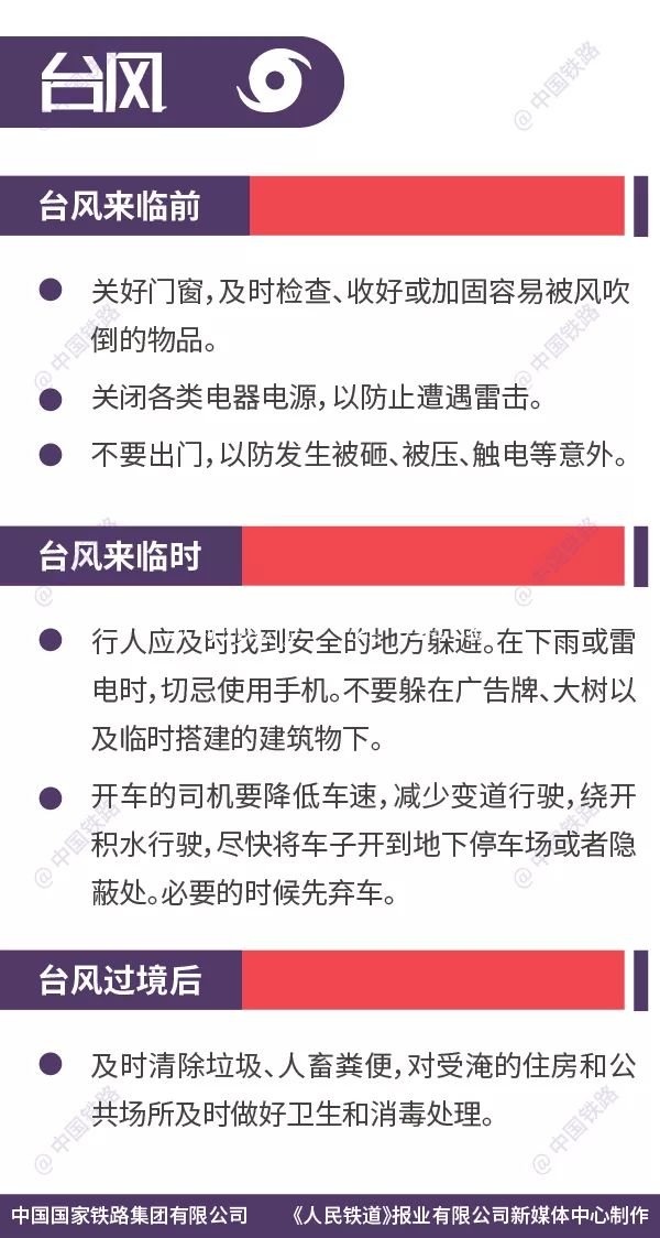 這些列車逃生要太陽能垃圾桶點(diǎn)你一定要知道！