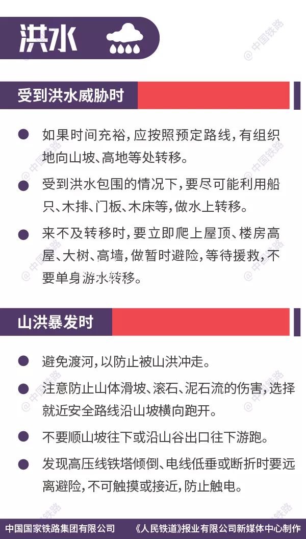 這些列車逃生要太陽能垃圾桶點(diǎn)你一定要知道！