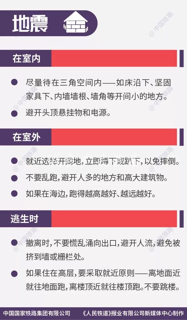 這些列車逃生要太陽能垃圾桶點(diǎn)你一定要知道！