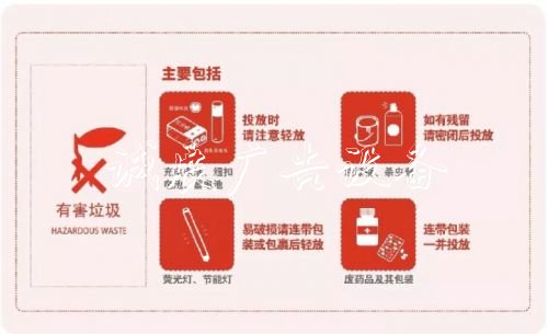 分類垃圾箱現(xiàn)身麗江街廣告燈箱頭，你們開(kāi)始垃圾分類了