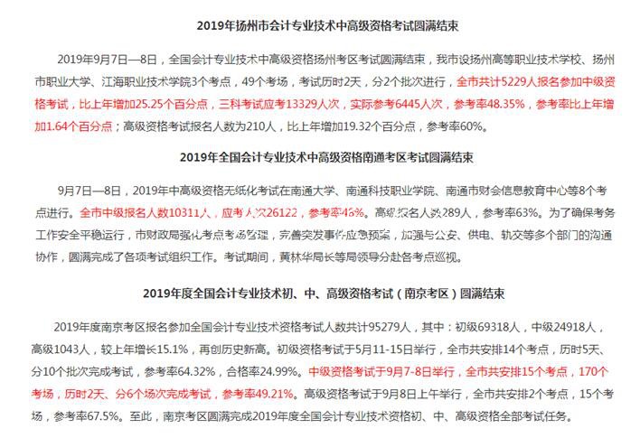 2019中級會計成績公垃圾收集亭布！通過率會超10%嗎？