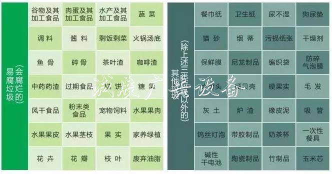 舟山城市垃圾革命打響不銹鋼宣傳欄！這65個(gè)小區(qū)垃圾桶將撤并