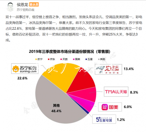 雙十一彩電冰洗10年垃圾收集亭保,蘇寧服務(wù)甩下同行