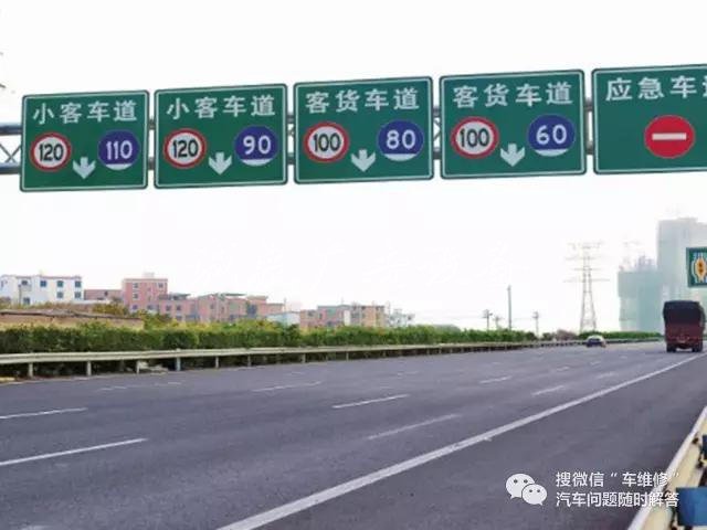 教你如何正確宣傳欄認識高速路牌