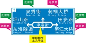 本報(bào)訊 連日來，泉州市公安局交警支隊(duì)對(duì)中心市區(qū)的指路標(biāo)志進(jìn)行規(guī)范設(shè)置，現(xiàn)已進(jìn)入收尾階段。為使駕駛員更好地理解指路標(biāo)志版面信息，交警教你看懂路牌，少走彎路！