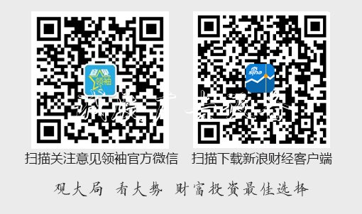 意見領袖官方微信