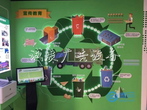 市北區(qū)寧夏路街道滾動(dòng)廣告燈箱深入推進(jìn)垃圾分類(lèi)工作