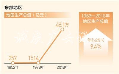 創(chuàng)新引領(lǐng)率先實現(xiàn)東部學校宣傳欄地區(qū)優(yōu)化發(fā)展 新使命激發(fā)