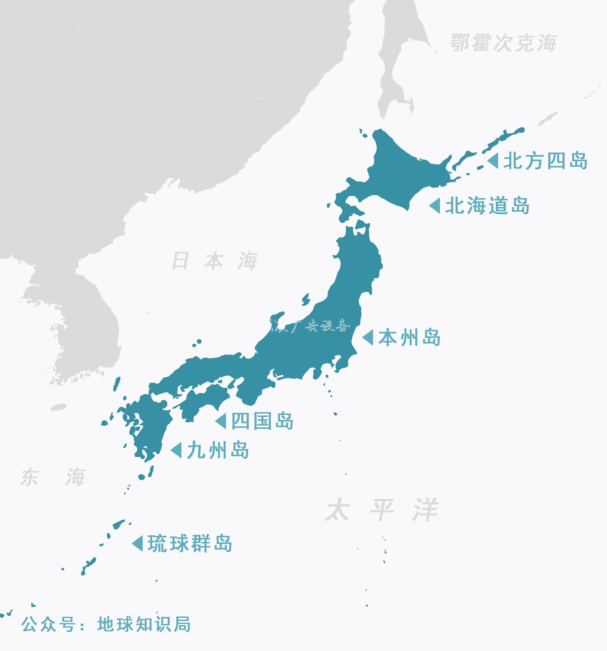 日本是如何吞黨建宣傳欄并北海道的？