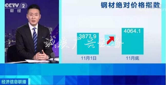 鋼價“漲”聲一片指路牌 鋼材市場最近發(fā)生了啥？