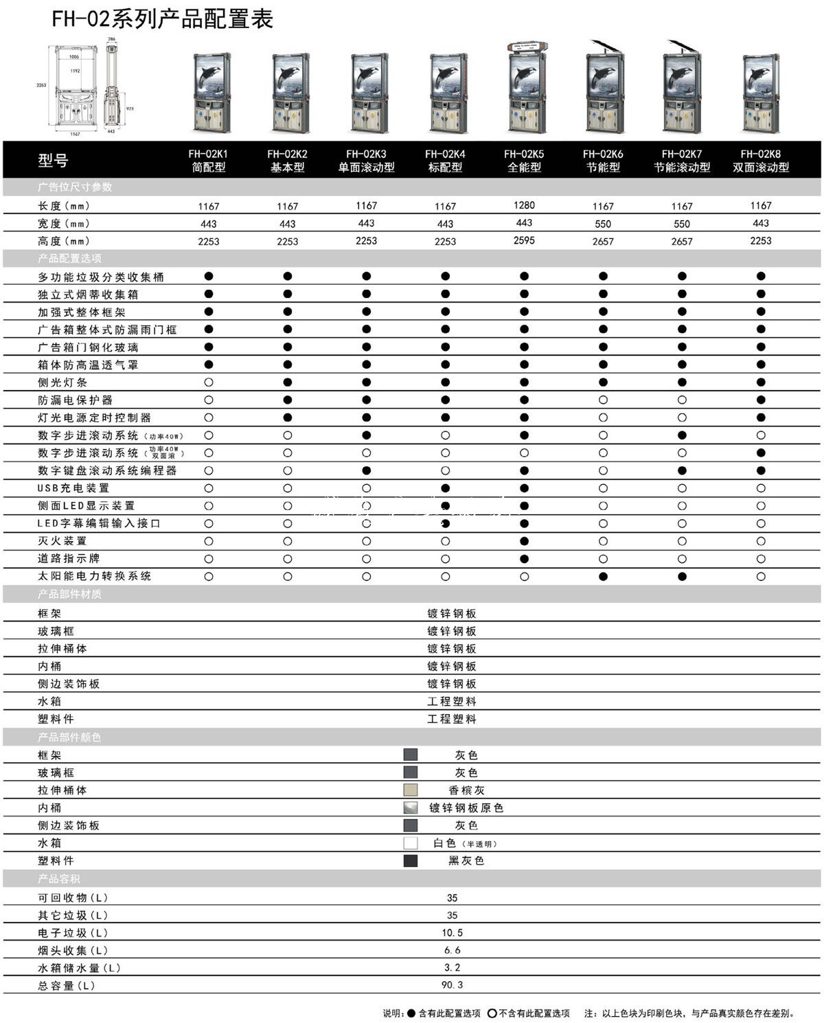 FH-02系列廣告燈箱技術參數(shù).jpg