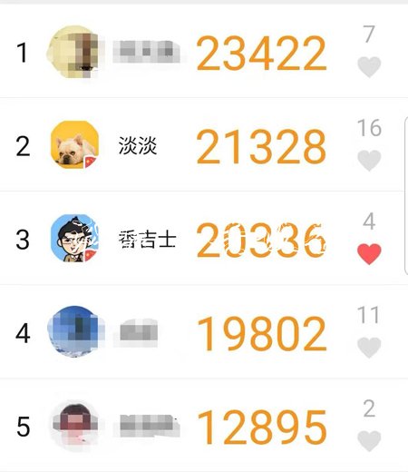 大江東｜戰(zhàn)“疫”滿月垃圾箱，看上海如何打好社區(qū)“