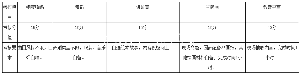 速看！倉山這所學(xué)校招聘20名教師