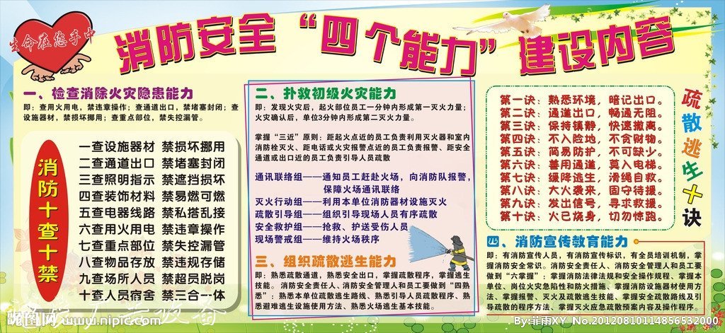 安全宣傳欄矢量圖__其他_文化藝術(shù)_矢量圖庫(kù)