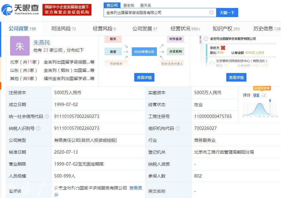 金吉列留學浙江分公司發(fā)布違法宣傳欄燈箱廣告被