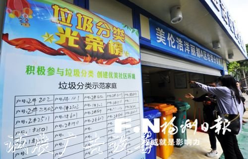 美倫浩洋麗都A區(qū)垃圾分類屋門口懸掛垃圾分類光榮榜。記者 鄭帥 攝