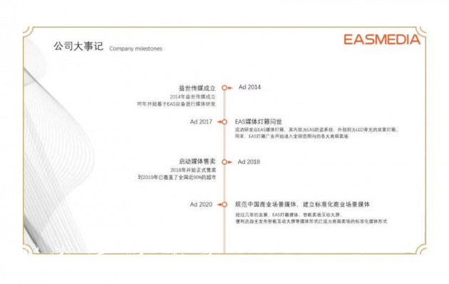 益世傳媒在中國(guó)戶(hù)外廣告垃圾收集亭論壇媒體中心召開(kāi)媒體推介會(huì)