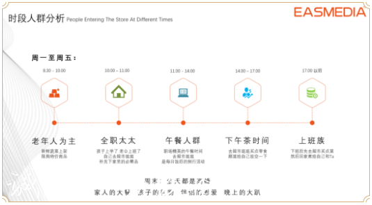 益世傳媒在中國(guó)戶(hù)外廣告垃圾收集亭論壇媒體中心召開(kāi)媒體推介會(huì)