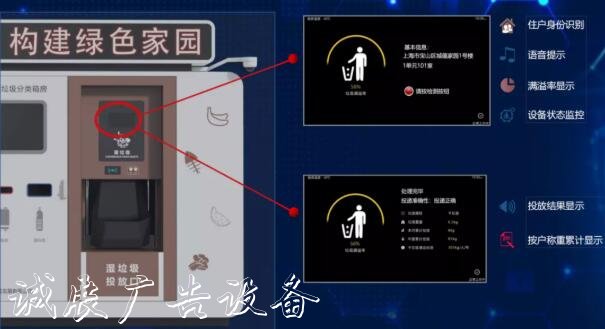 寶山這個帶著“智能大宣傳欄燈箱腦”的垃圾箱房即將“上