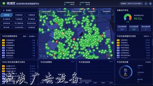 濕垃圾里混入一團(tuán)餐巾宣傳欄燈箱紙？別亂扔，攝像頭會(huì)自